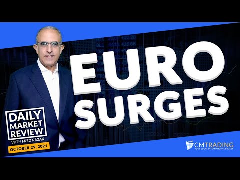 CMTrading Daily Market Review October 29, 2021