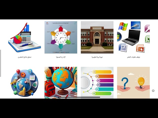 ملف شواهد الأداء الوظيفي لرائد النشاط
