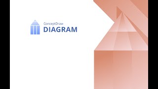 Videos zu ConceptDraw PRO