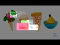 Klasky Csupo Center Effects 116