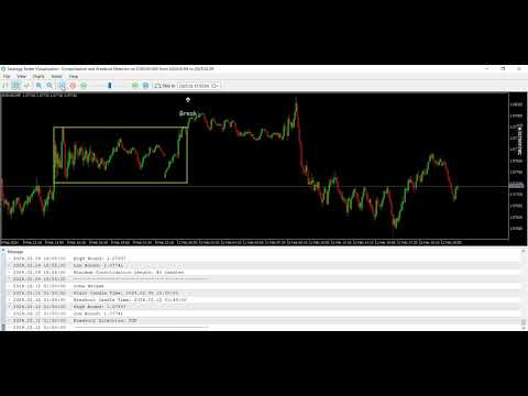Video Consolidation and Breakout Detector