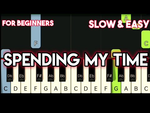 Spending My Time - Roxette piano tutorial