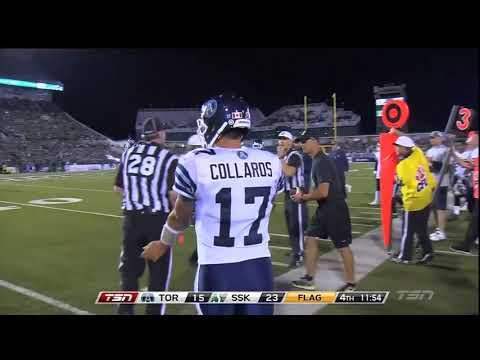 2013 Recap: Toronto 31, Saskatchewan 29