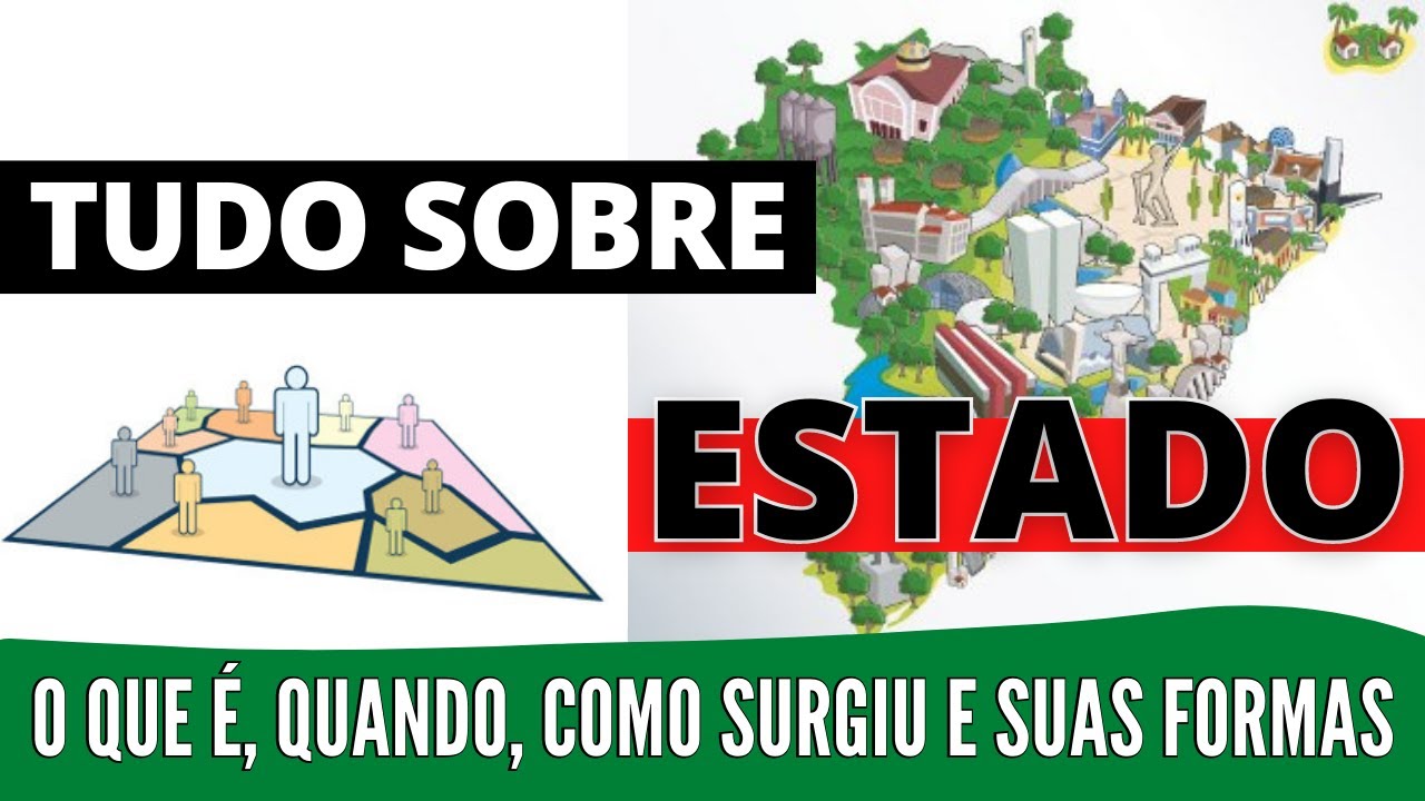 O QUE É UM ESTADO? | ESTADO SOBERANO: QUANDO E COMO SURGIU E AS 3 FORMAS DE ESTADO EXISTENTES