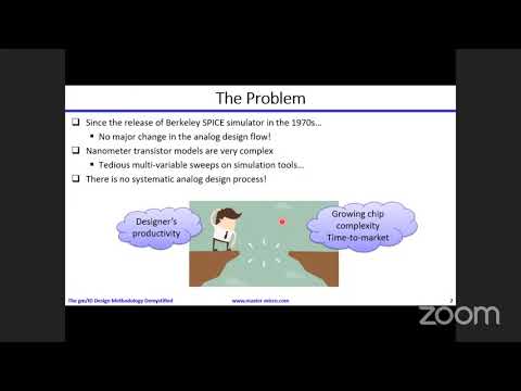 The gm/ID Design Methodology Demystified (English)