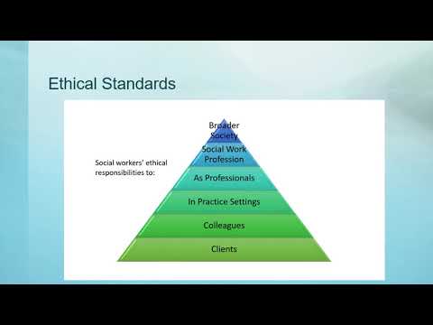NASW Code of Ethics Overview: Social Work Code of Ethics