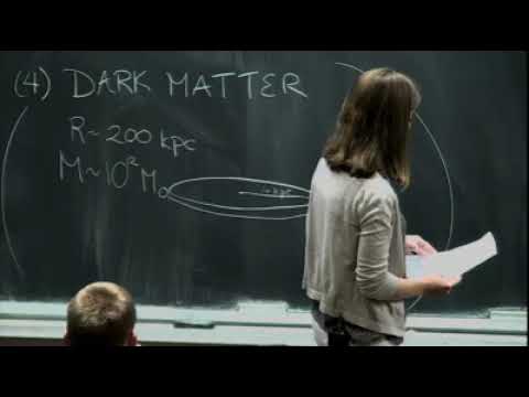 Mariangela Lisanti Lecture 1 on Particle Phenomenology for String Theorists 1