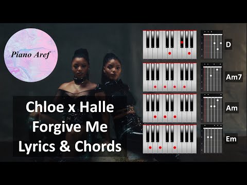 Forgive Me - Chloe x Halle