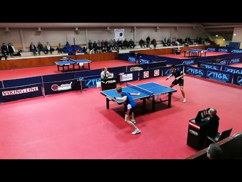 SM-kilpailut 2018 Päivä 2/2