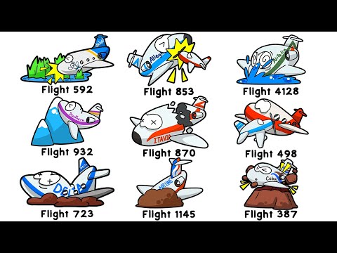 Every Worst McDonnell Douglas DC-9 Accident Explained in 15 Minutes