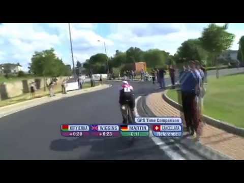 Fabian Cancellara -2013 UCI Road World Championships