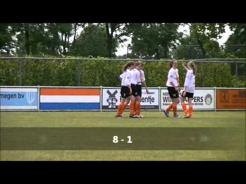 De bekerfinale in vogelvlucht