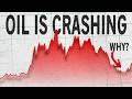 Why Haven T We Had That Oil Crisis Yet