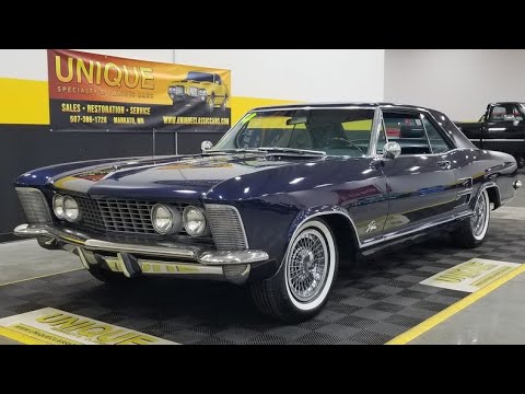 1964 Buick Riviera (CC-1435880) for sale in Mankato, Minnesota