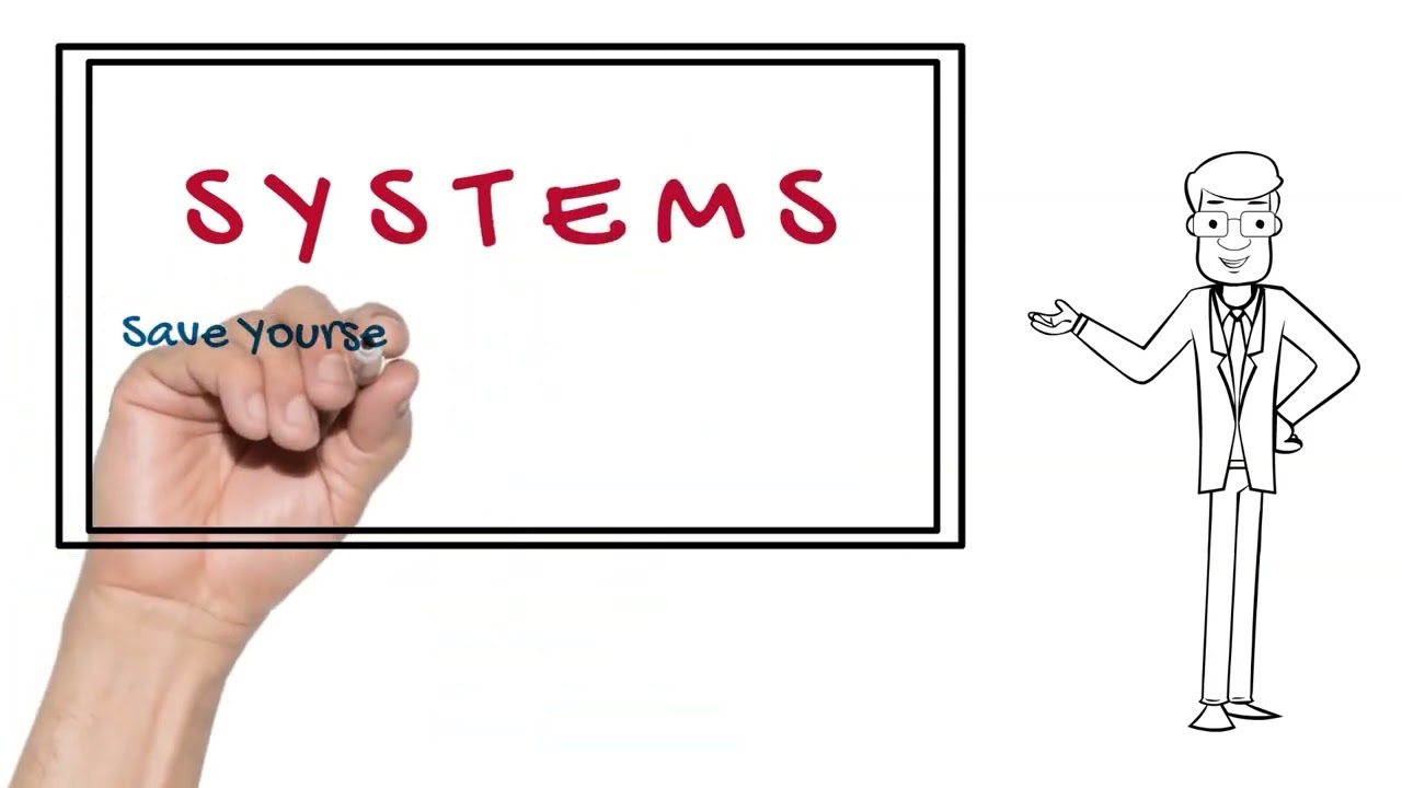 ActionCOACH - The 6 Steps