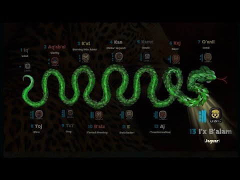 ⚫️LIVE TRECENA ANALYSIS of 1Iq' - 13I'x B'alam.  #mayancalendar