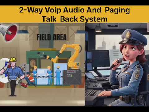 Industrial Voip Phone