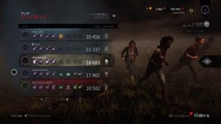 Dead by Daylight　ｱﾁｬｱﾁｬｱﾁｬｱﾁｬｱﾁｨ!!