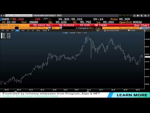 Tom O'Brien 10am News Update - May 21st, 2015