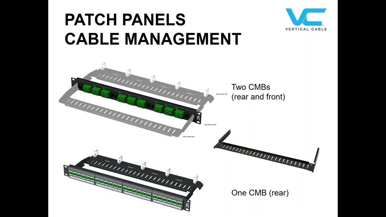 2025 01 29 Microcom Technologies Webinar Featuring Vertical Cable