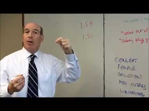 Registered Investment Advisor: Truth in Costs & Fees