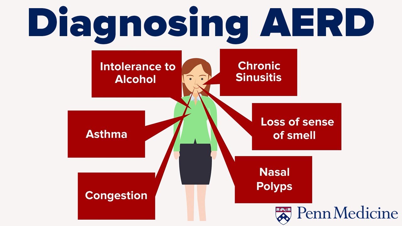 Watch video titled Diagnosis AERD: What are causes and symptoms? on YouTube