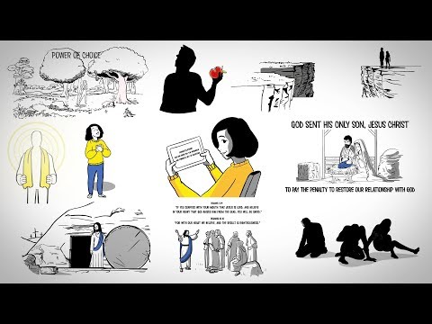 Jesus - Plan of Salvation