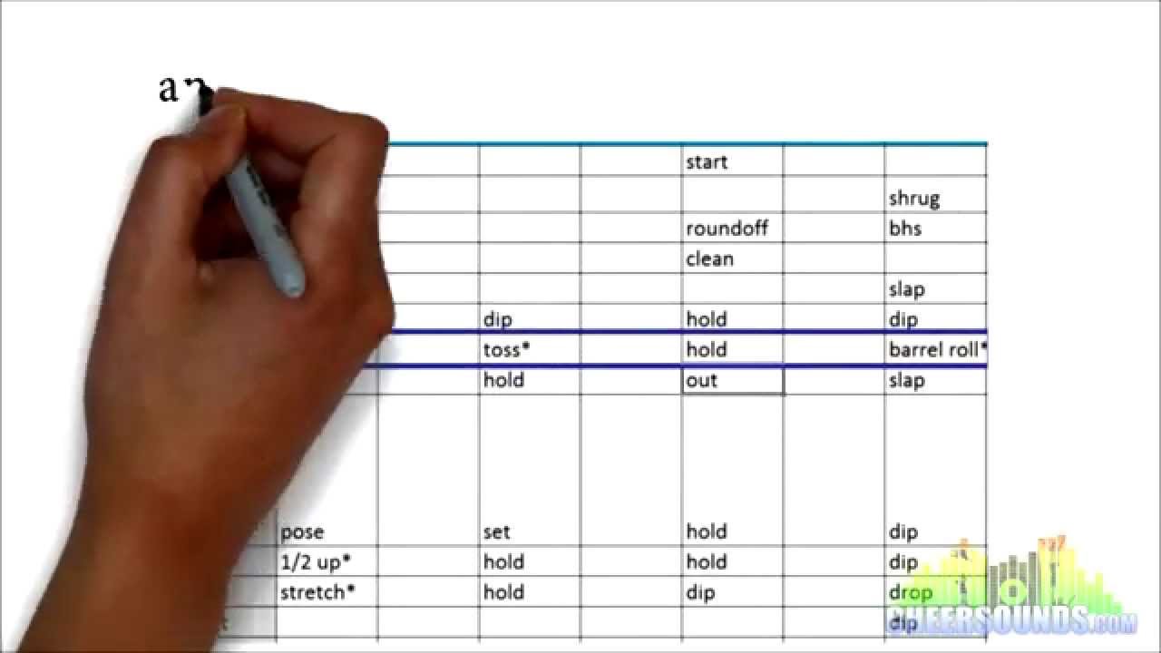 A Simple Guide To 8-Count Sheets (beat sheets) by CheerSounds