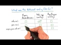 Project Config Files Developing Scalable Apps With Java