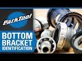 What Type of Bottom Bracket do I Have? What Type of Bottom Bracket do I Have?