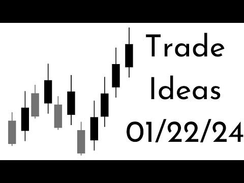 Trade Ideas 1/22/2024