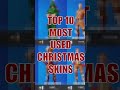 Top 10 Most Used Fortnite Christmas Skins