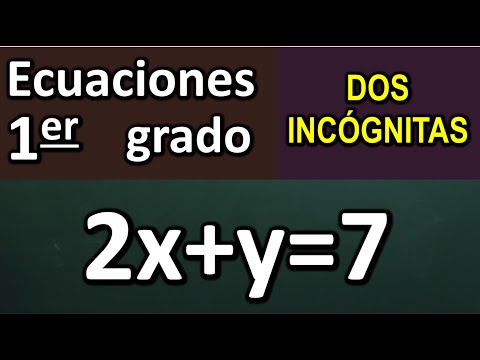 ECUACIONES DE PRIMER GRADO CON DOS INCÓGNITAS