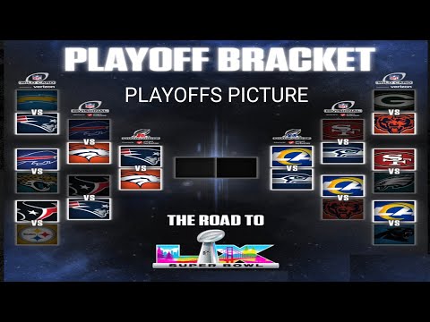 Nfl Bracket Playoffs