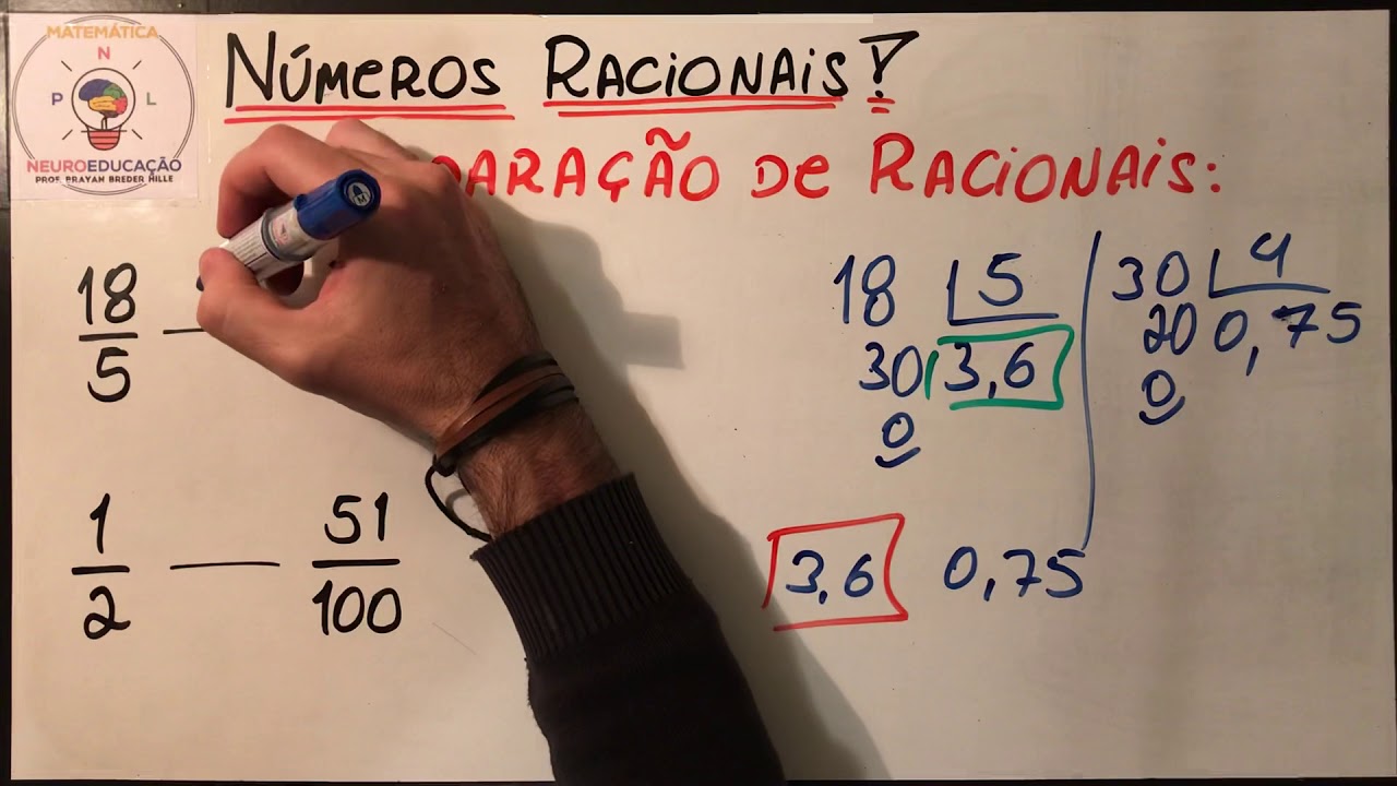 Nº Racionais [17/40] - Comparação de Números Racionais