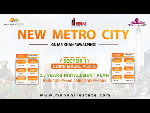 New Metro City Commercial Plots Complete Overview, Sizes, Specifications, and Prices