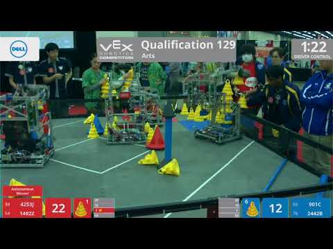 2018 VRC Arts Q129 - 4253J 1492Z vs 901C 2442B - 99 to 83