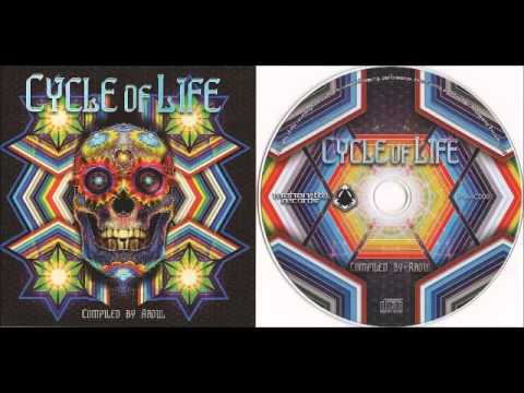 K.I.M & Virtual Light - Cheese Policed