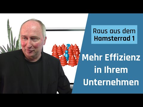 Controlling Software | Cockpit | Überblick für den Unternehmer | Mac & PC