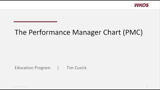 Maximizing the Performance Manager Chart