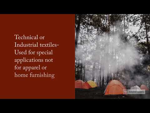 FASHM 60/Week 2 and 3: Terms you need to know...