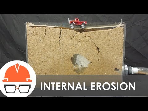 Why and How Do Sinkholes Form?