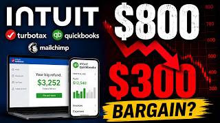 Intuit Stock Analysis: Is INTU Finally Cheap