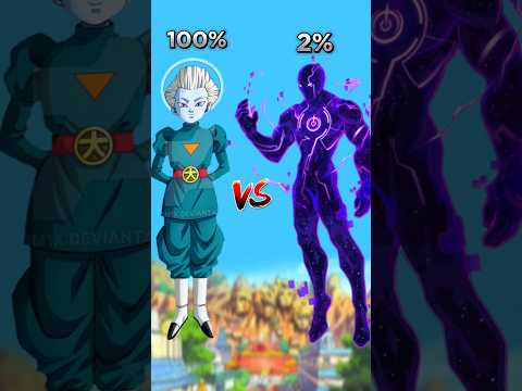 Saitama vs Grand priest #saitama#grandpriest#dragonball#anime#shorts