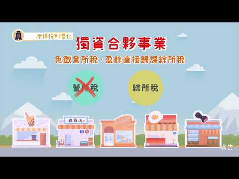 Income Tax System Optimization of 2018 -Mandarin Version