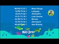 PBS KIDS Station ID Underwater LPB 2021