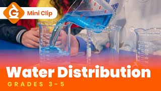 Earth's Water Distribution for Kids | Science Lesson for Grades 3-5 | Mini-Clip