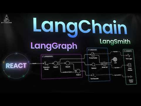 Stop Confusing LangChain, LangGraph, and LangSmith | Full Breakdown