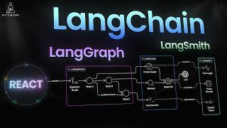 Stop Confusing LangChain, LangGraph, and LangSmith | Full Breakdown