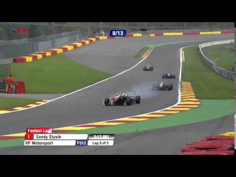Euroformula Open ROUND 6 BELGIUM - Spa Race 2